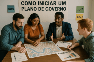 Quatro pessoas de diferentes etnias — dois homens e uma mulher com pele clara e um homem e uma mulher com pele escura — estão sentadas ao redor de uma mesa, colaborando em um plano de governo. No centro da mesa há um mapa estilizado com ruas e um rio. Papéis com os títulos "PRIORIDADES", "RESULTADOS" e uma lista numerada de 1 a 4 também estão sobre a mesa. O homem negro está com as mãos erguidas, em posição de fala, enquanto os outros três olham com atenção, como se estivessem ouvindo. Ao fundo, há um cartaz grande com os dizeres "COMO INICIAR UM PLANO DE GOVERNO", além de cartazes menores com as palavras "IDEIAS" e um gráfico de seta apontando para cima. A iluminação é natural, sugerindo um ambiente de reunião acolhedor e colaborativo.