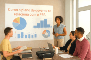 Equipe reunida em sala iluminada discutindo metas e gráficos projetados na parede com o título como o plano de governo se relaciona com o PPA.