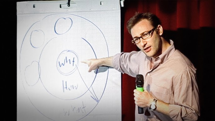 Simon Sinek apresenta seu modelo do Golden Circle em um flip chart, apontando para os círculos “Why”, “How” e “What”, ilustrando a base conceitual do Golden Circle, que podemos replicar no plano de governo.